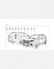 HAVAL H9 2022 2023 2024 OWNERS MANUAL IN ENGLISH